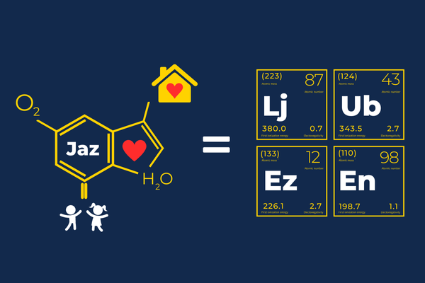 Jaz+Partner+Otroci+Dom+O2+H2O = Lj Ub Ez En